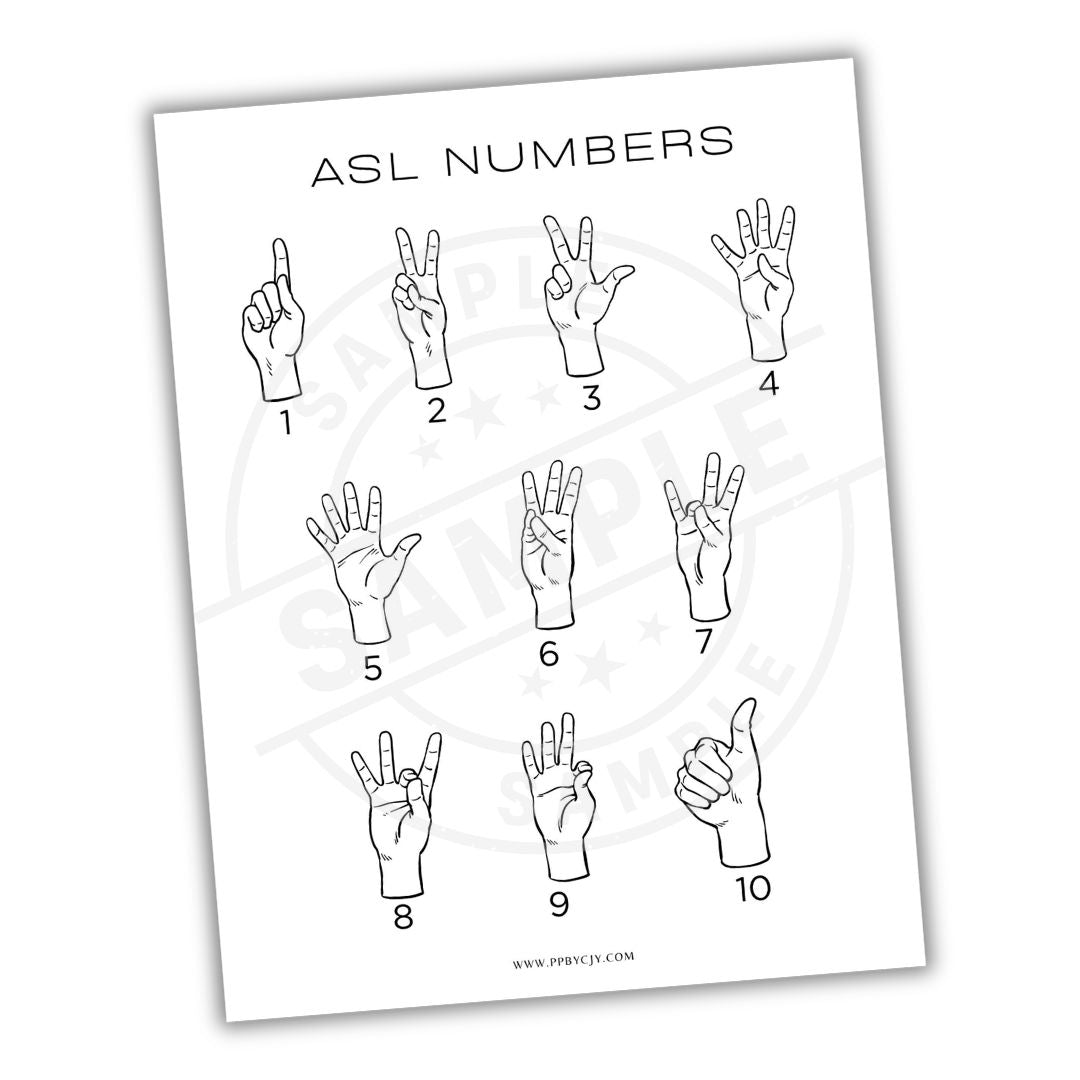 Sheet of ASL (American Sign Language) numbers with hand gestures on a white background