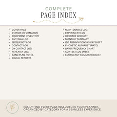 A digital preview of a 'Complete Page Index' planner insert, showing a bulleted list of included pages such as coverage page, station information, equipment inventory, antenna log, frequency log, contact log, repeater log, maintenance log, and emergency comm checklist, on a light beige background.