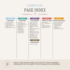 Recipe binder planner page index with text about its features.