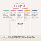 Co-Parenting & Custody Binder - 50 Page Family Court Organizer page index
