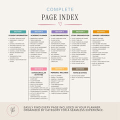 Student Success Binder printable student success planner page index