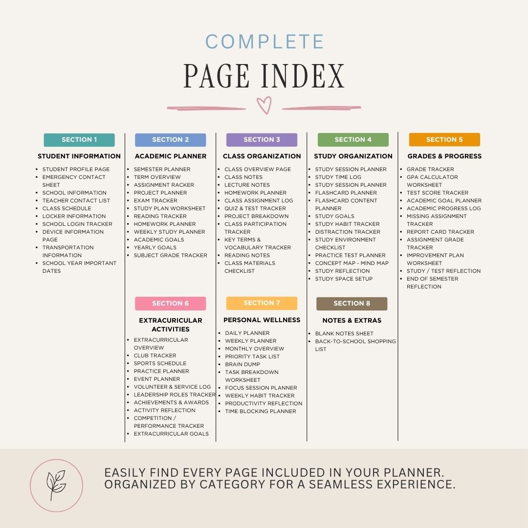 Student Success Binder printable student success planner page index