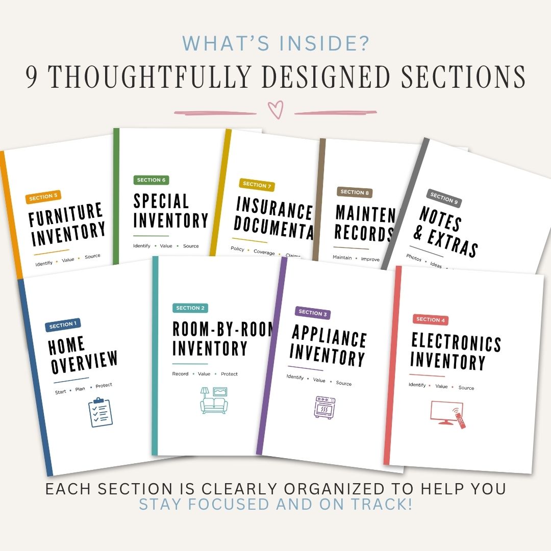 Home Inventory Binder - 61 Page Household Inventory & Insurance Organizer  sections