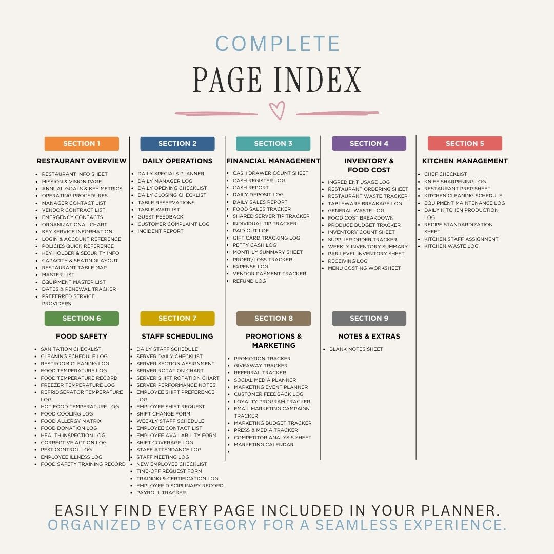Restaurant Management Binder printable restaurant operations planner page index