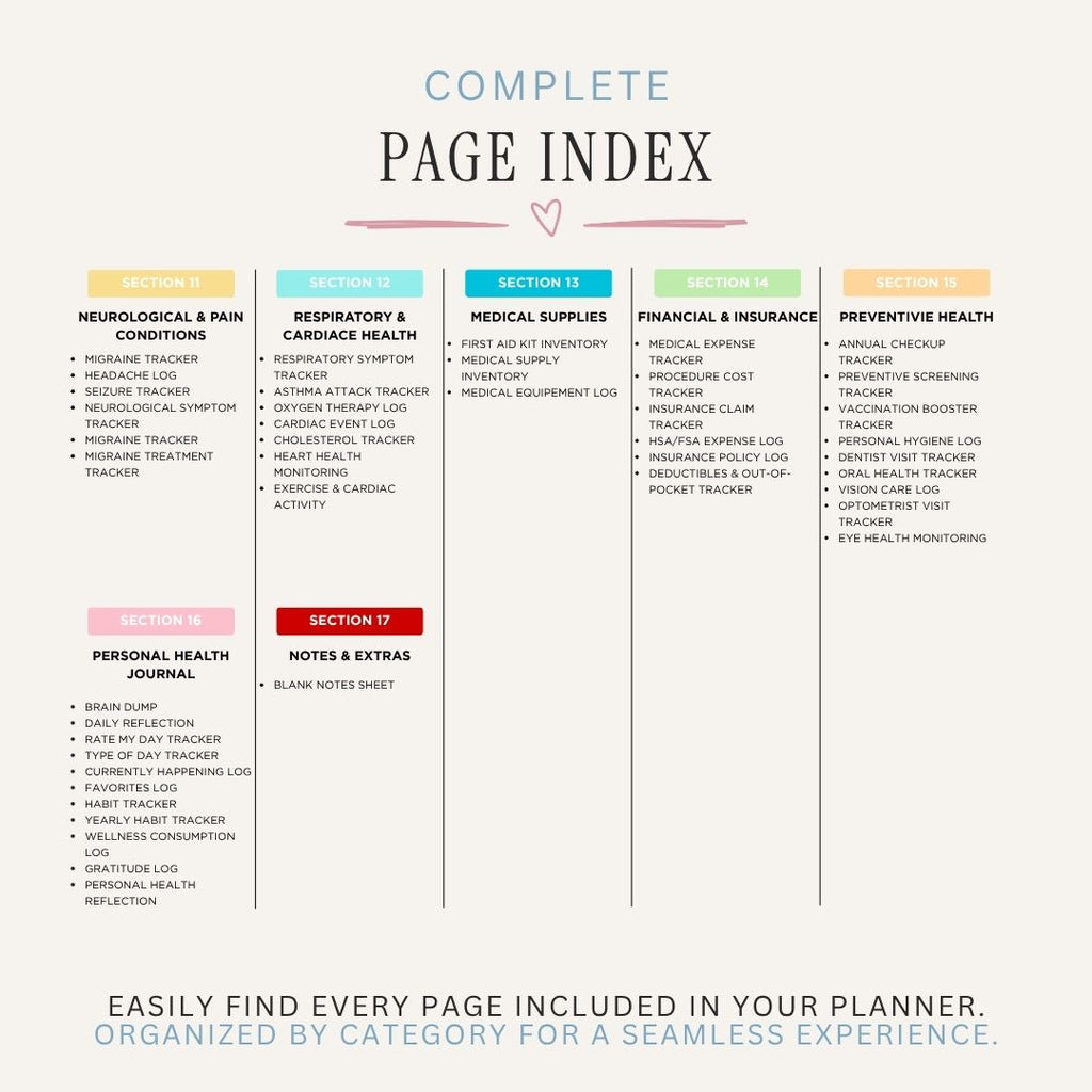 medical binder Page index of a planner with categories and subsections on a white background