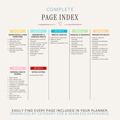 medical binder Page index of a planner with categories and subsections on a white background
