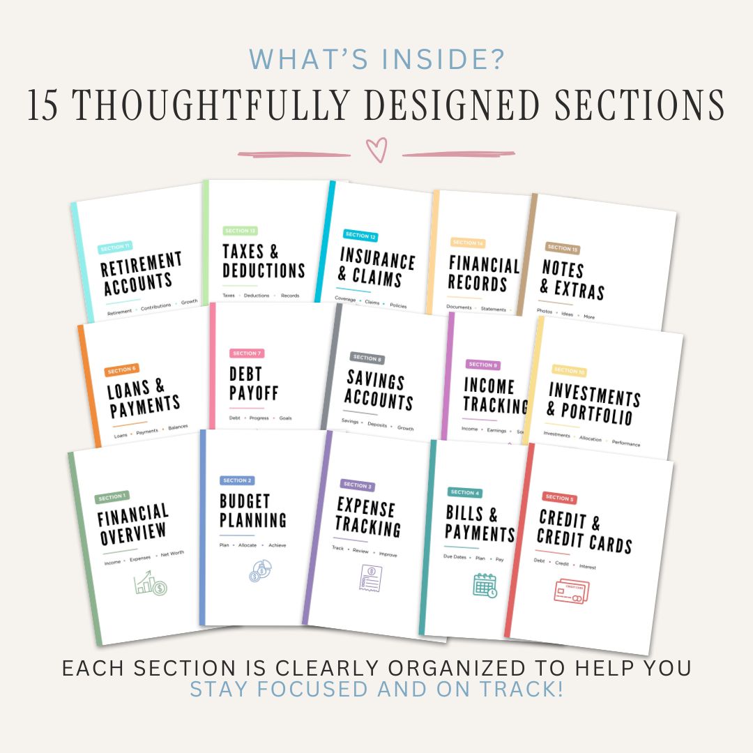budget and finance binder Pages  with section titles on a white background