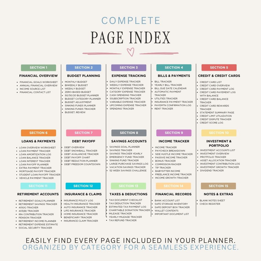 Budget and finance planner Index page of a planner with sections and subsections listed.