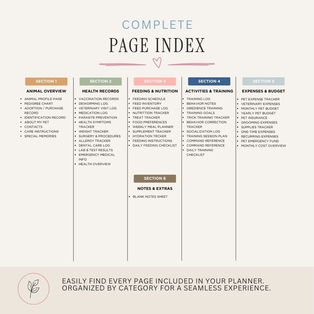 Pet Care Binder - 62 Page Pet Animal & Care Organizer page index