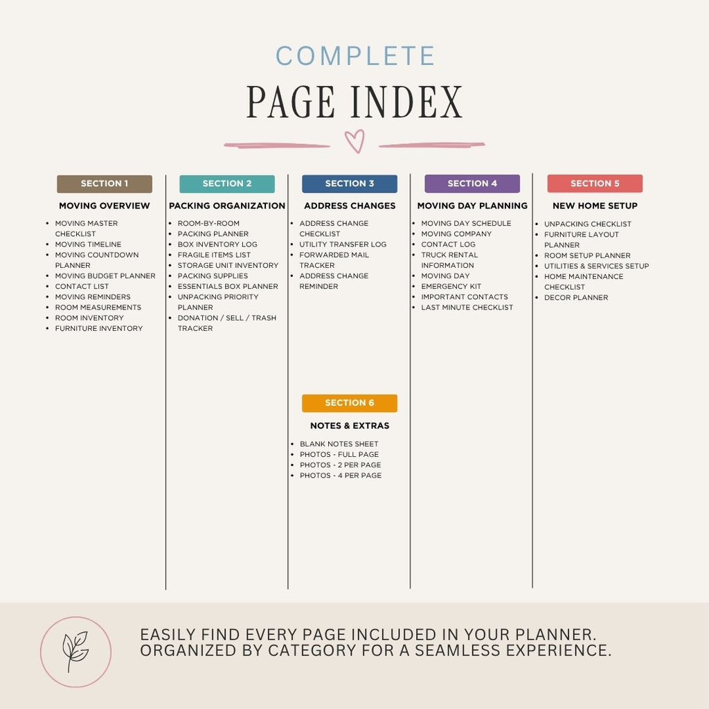 Moving Binder - 44 Page Home Moving Planner & Packing Organizer page index
