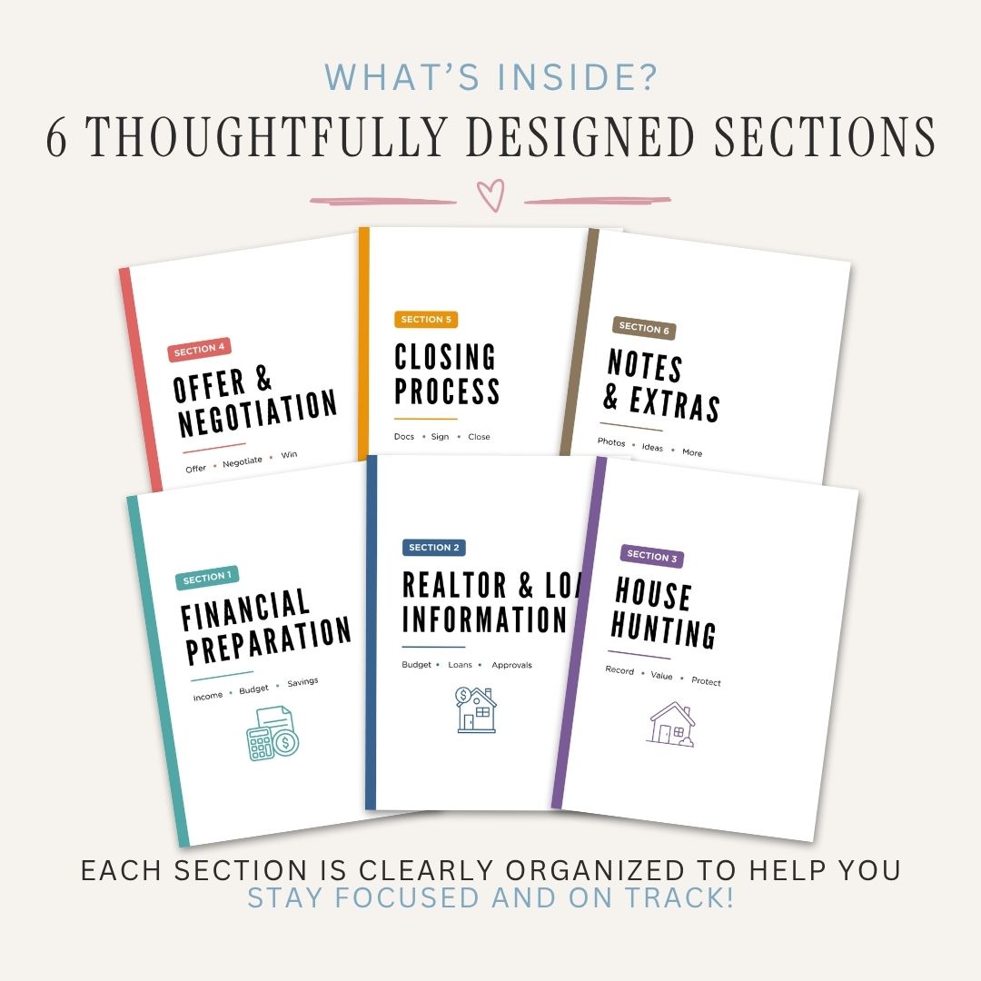 Home Buying Binder printable house hunting planner  sections