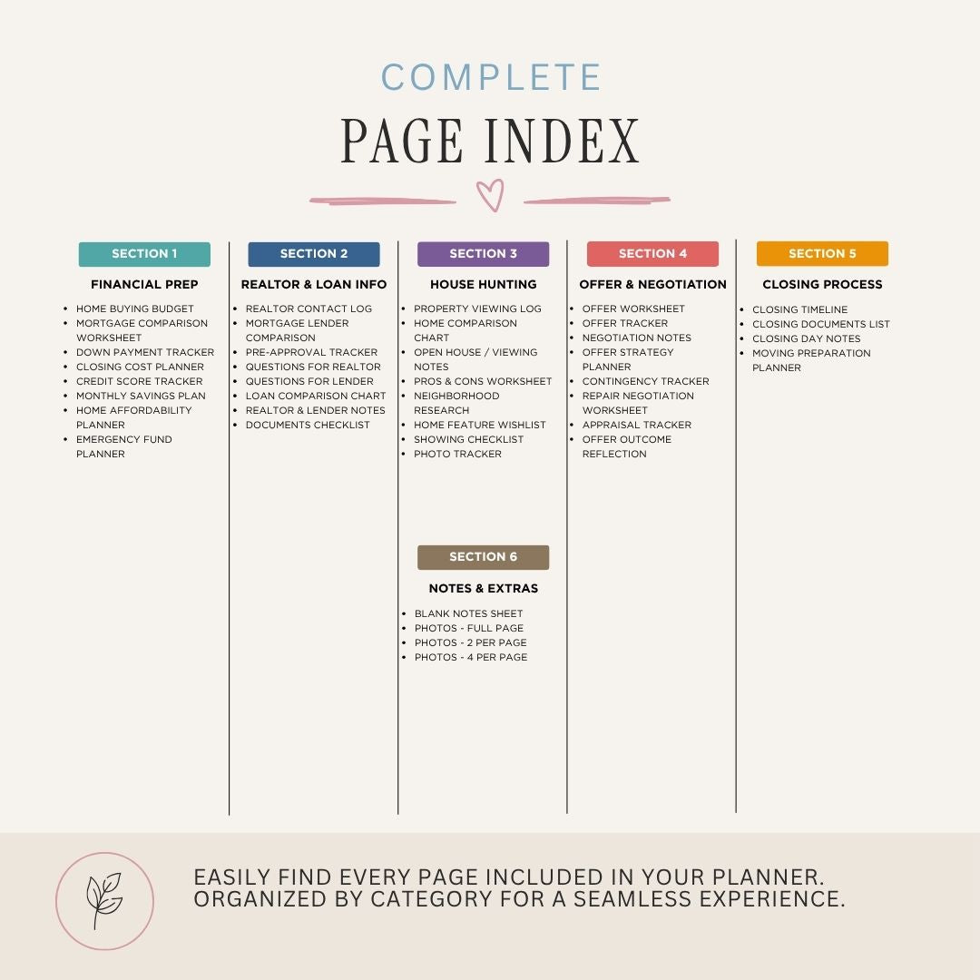 Home Buying Binder printable house hunting planner page index