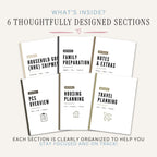 Military PCS Moving Binder printable relocation planner sections