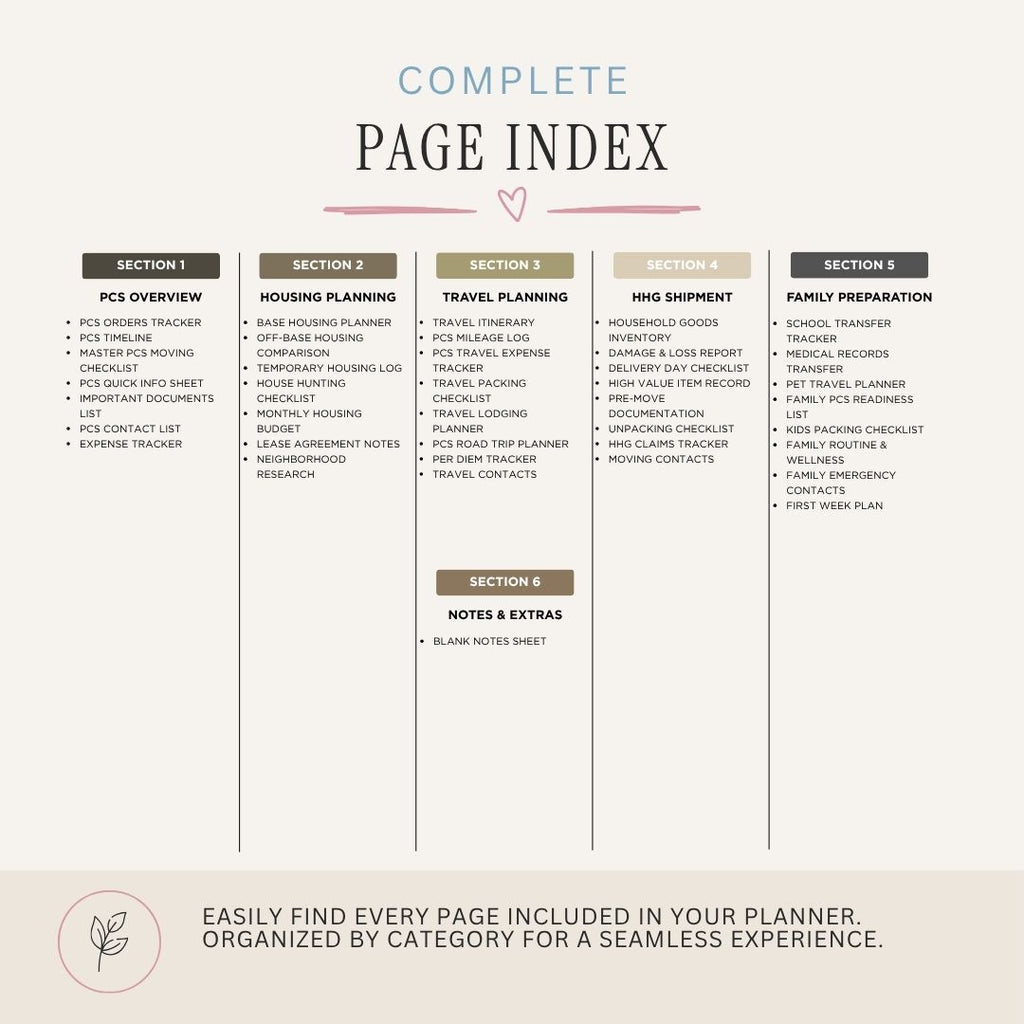 Military PCS Moving Binder printable relocation planner page index