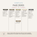 Military PCS Moving Binder printable relocation planner page index