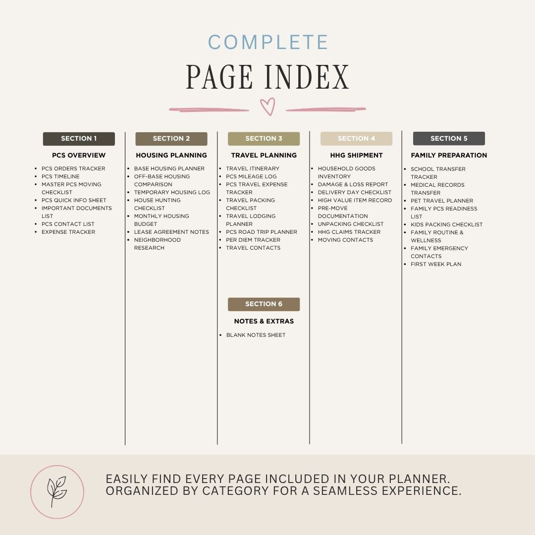 Military PCS Moving Binder printable relocation planner page index