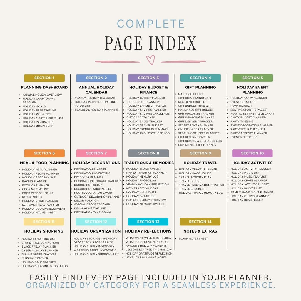 Holiday Planning Binder printable organizer for holiday planning celebrations gifts meals travel traditions and special occasions page index