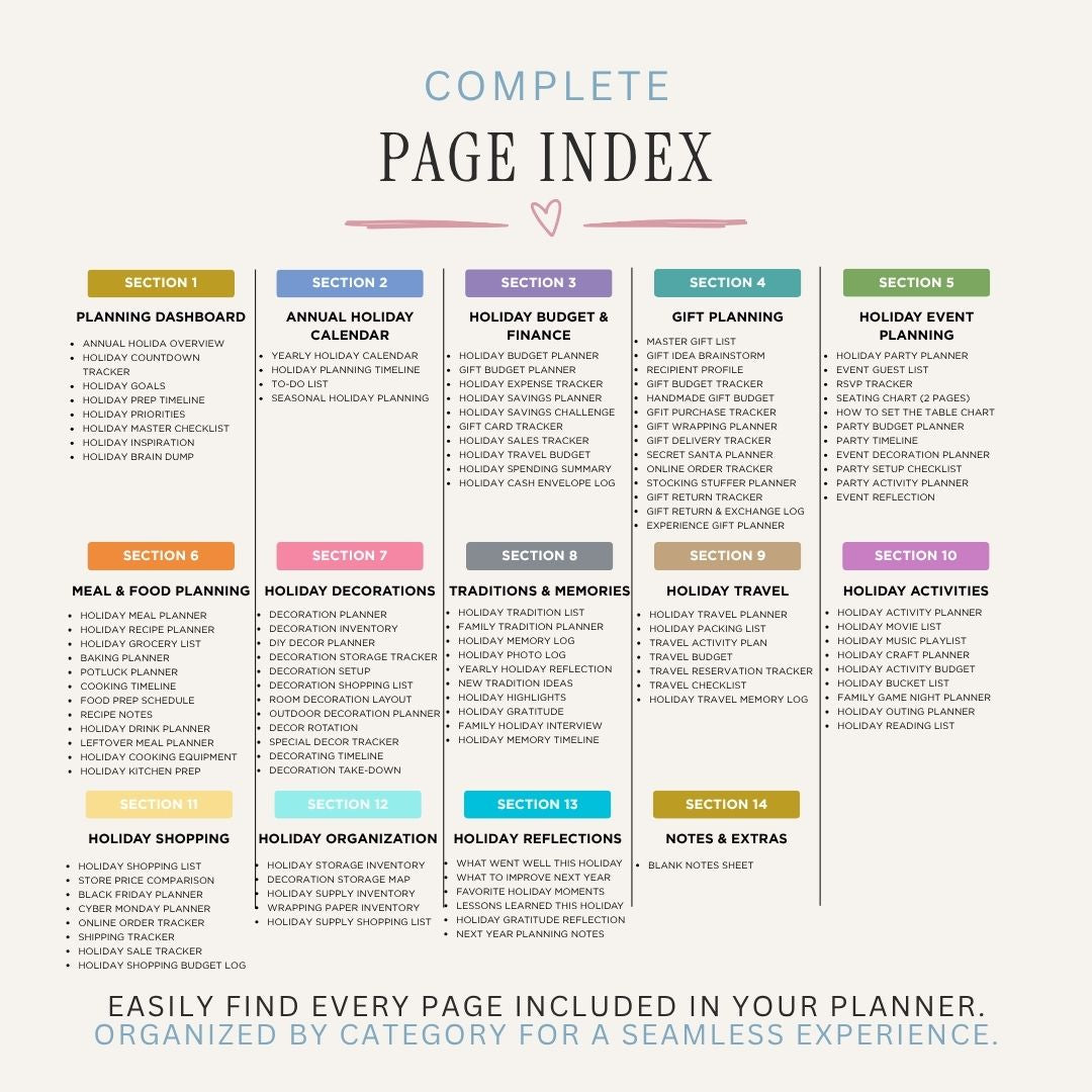 Holiday Planning Binder printable organizer for holiday planning celebrations gifts meals travel traditions and special occasions page index