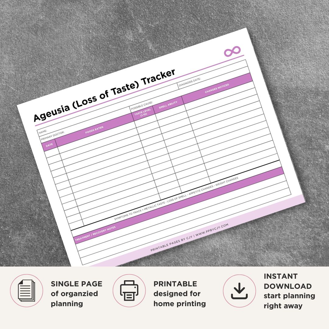 Ageusia Tracker Printable Taste Loss Symptom Log symptom tracker page
