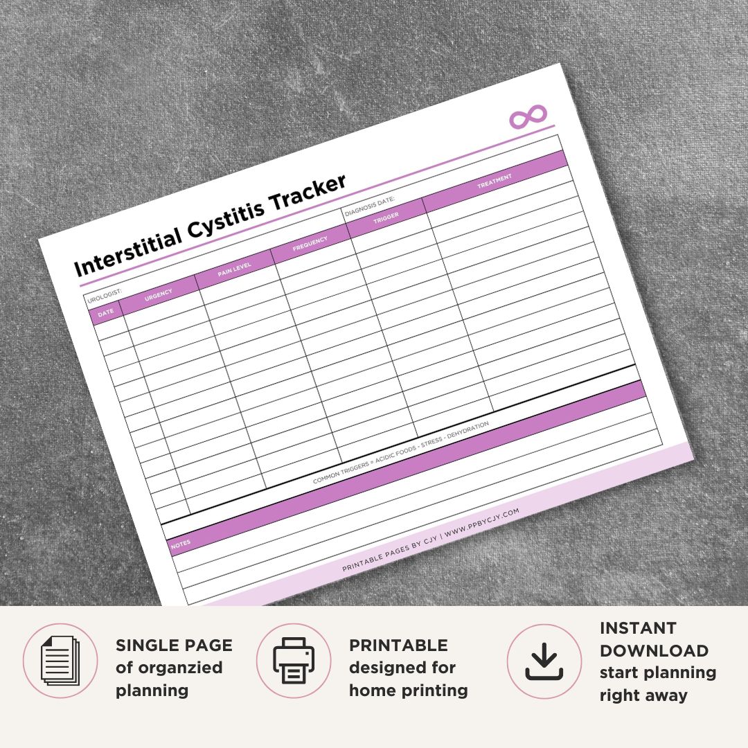 Interstitial Cystitis Tracker IC Symptom & Flare Log Printable flare log page