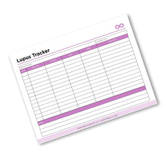 Lupus Tracker Health & Symptom Log symptom tracker page
