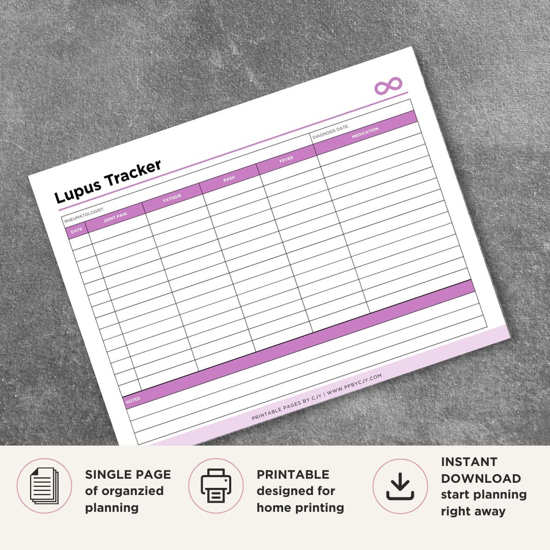 Lupus Tracker Health & Symptom Log symptom tracker page
