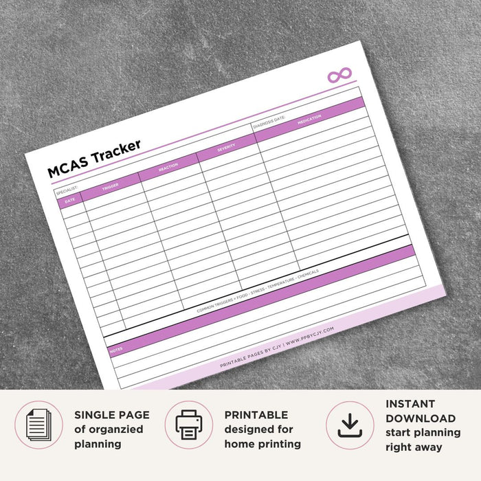 MCAS Symptom Tracker