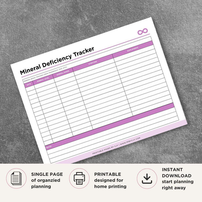 Mineral Deficiency Symptom Tracker