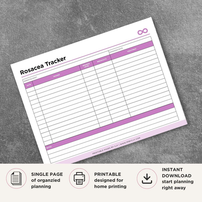 Rosacea Symptom Tracker