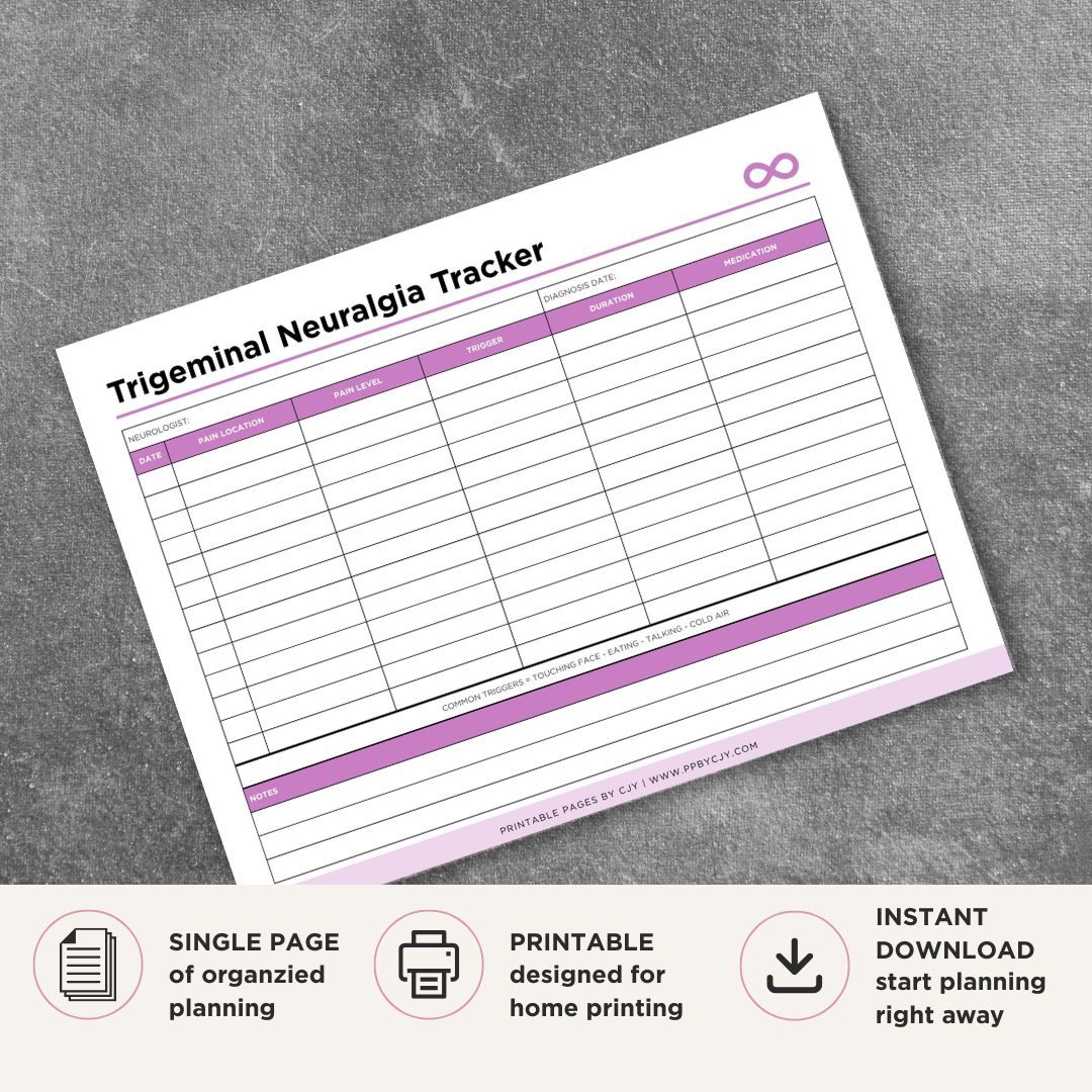Trigeminal Neuralgia Tracker Facial Pain Episode Log Printable pain log page