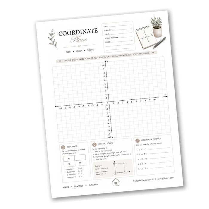 Coordinate Plane