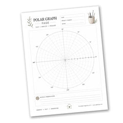 Polar Graph Page