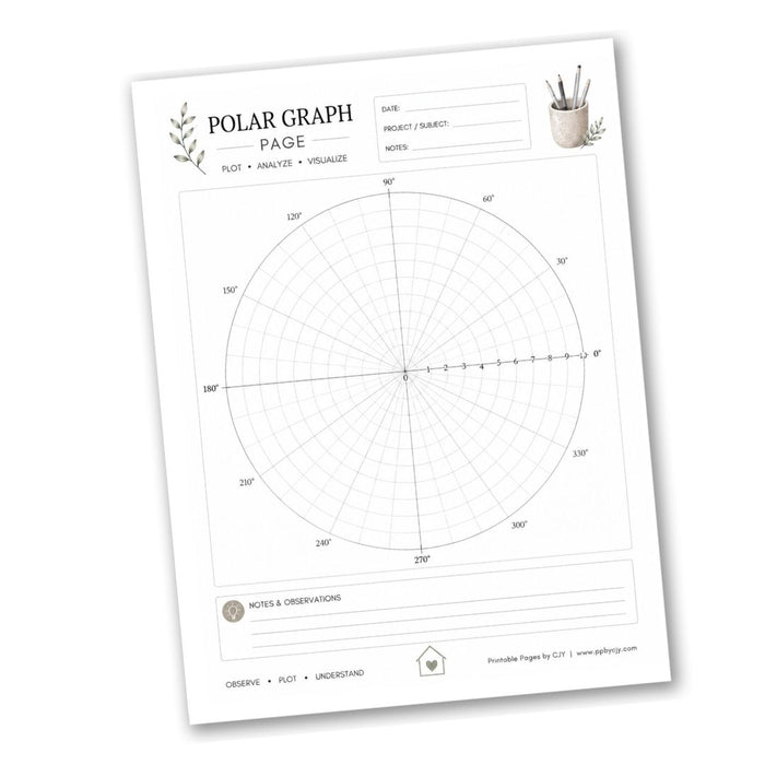 Polar Graph Page