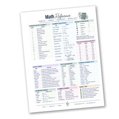 Math Reference