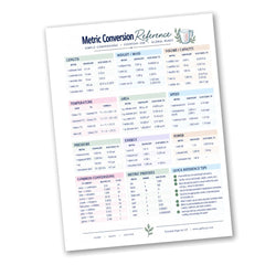 Metric Conversion Reference