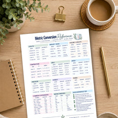 Metric Conversion Reference