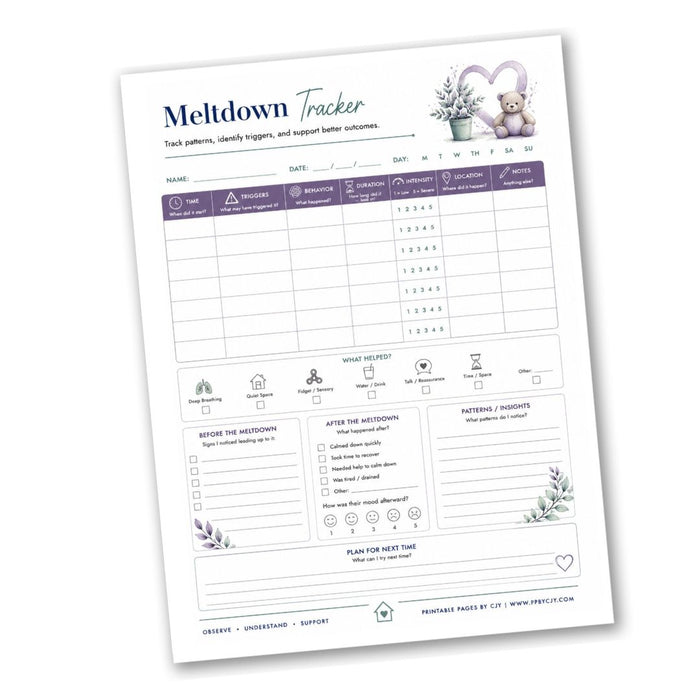 Meltdown Log