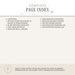 A digital preview of a complete page index for a cash envelope planner, showing a list of included printable pages on a light beige background.