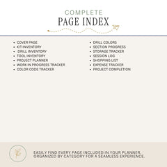 A digital preview of a 'Complete Page Index' for a planner, showing a list of included pages organized in two columns on a light beige background with a decorative header and footer.