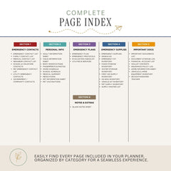 A digital preview of a 'Complete Page Index' for a personal planner, showing organized sections from Section 1 to Section 5 in a clean, multi-colored infographic layout on a beige background.