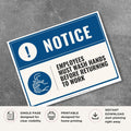 Printable Employees Must Wash Hands Before Returning to Work Sign for restaurants, commercial kitchens, food service, healthcare facilities, schools, and workplaces. Professional hygiene reminder sign.