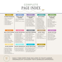 A planner insert page titled 'COMPLETE PAGE INDEX' showing organized category sections for a holiday planner. The page has a cream background with pastel-colored headers in blue, purple, green, orange, beige, pink, and teal, listing included page titles and notes.