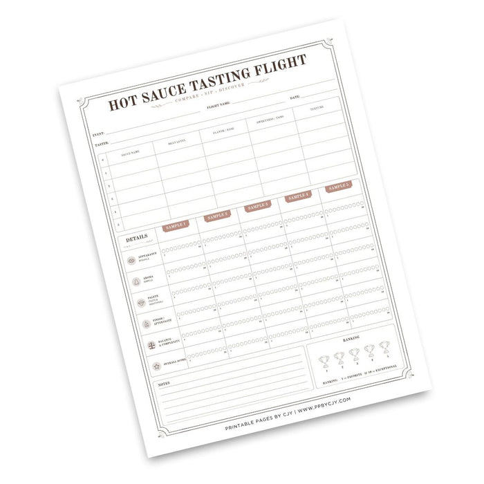 Hot Sauce Tasting Scorecard