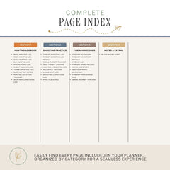 A digital preview of a complete page index for a hunting and firearm planning journal, showing a structured layout with sections for hunting logbook, shooting practice, firearm records, and notes on a beige background.