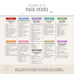 A digital preview of a 'Complete Page Index' planner insert, featuring a clean, multi-column layout with gold accents and a gold seal at the bottom.