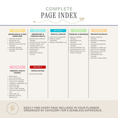 A digital preview of a 'Complete Page Index' for a planner, showing organized sections from Section 11 to Section 18 in a clean, multi-colored layout with a beige background.