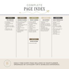 A digital preview of a 'Complete Page Index' for a planner, showing organized text columns for sections 1 through 6 on a light beige background. The index includes categories like PCS overview, housing planning, travel planning, HHG shipment, and family preparation.