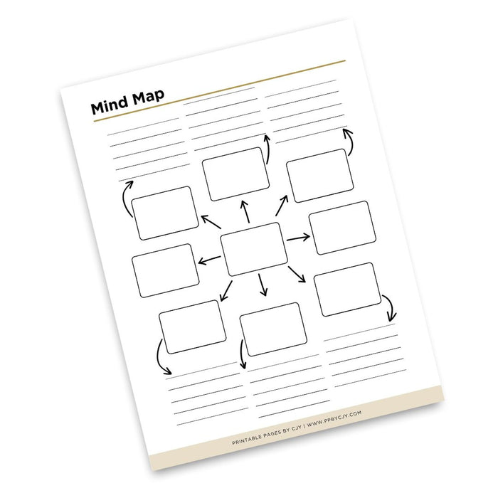 A printable Mind Map worksheet page shown at an angle on a white background. The page features a black-and-white flowchart template with labeled boxes, arrows, and lined writing areas, with a beige footer containing small printed text.