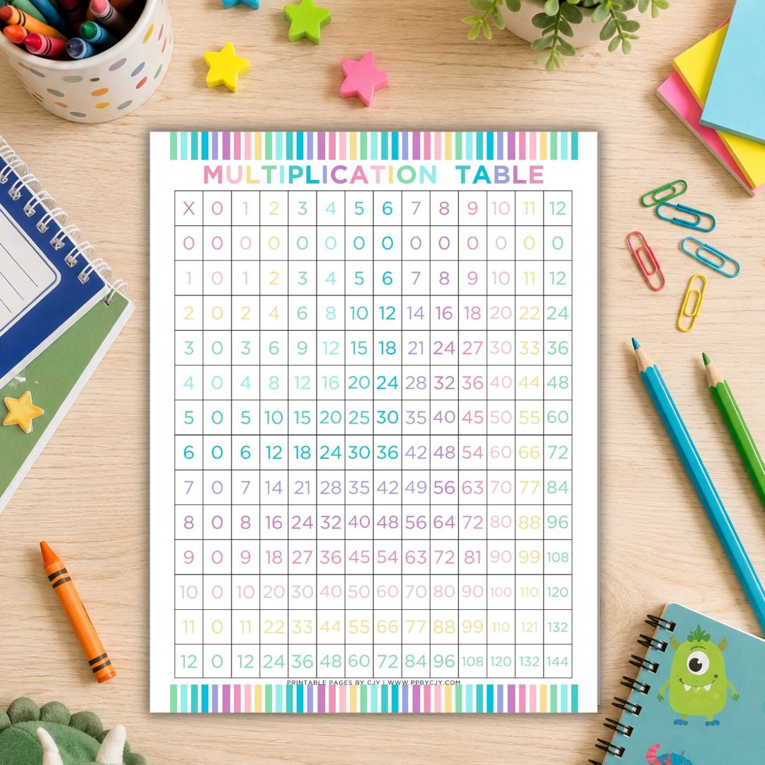 A printable or physical multiplication table sheet displayed on a light wood desk, surrounded by school supplies including notebooks, pencils, paper clips, and star stickers.