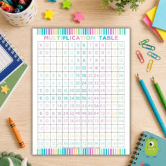 A printable or physical multiplication table sheet displayed on a light wood desk, surrounded by school supplies including notebooks, pencils, paper clips, and star stickers.